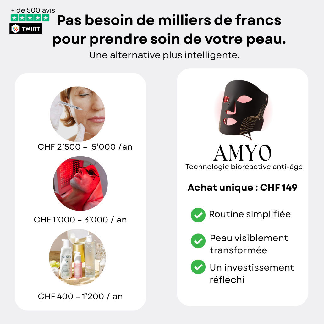 AMYO Masque LED Anti-Âge Lumière Rouge
