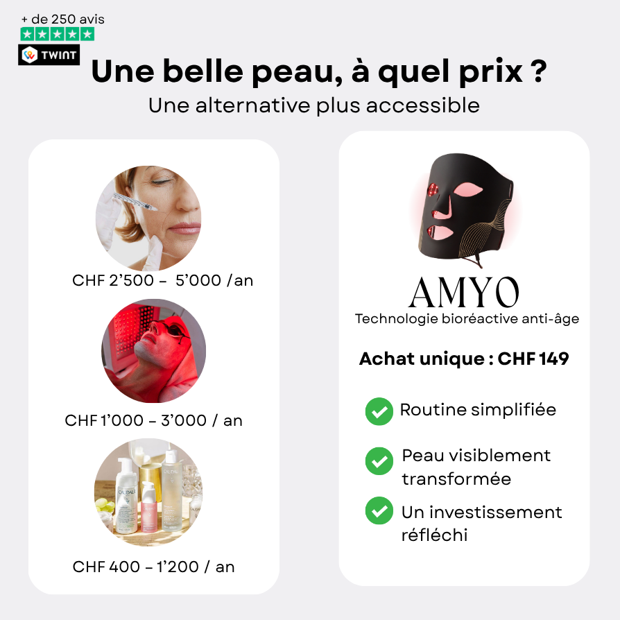 AMYO Masque LED Anti-Âge Lumière Rouge
