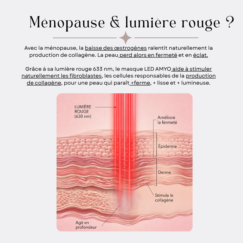 AMYO Masque LED Anti-Âge Lumière Rouge