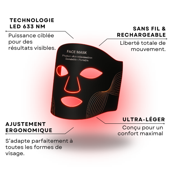 AMYO Masque LED Anti-Âge Lumière Rouge