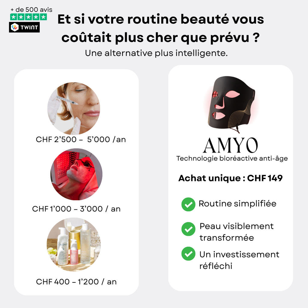 AMYO Masque LED Anti-Âge Lumière Rouge
