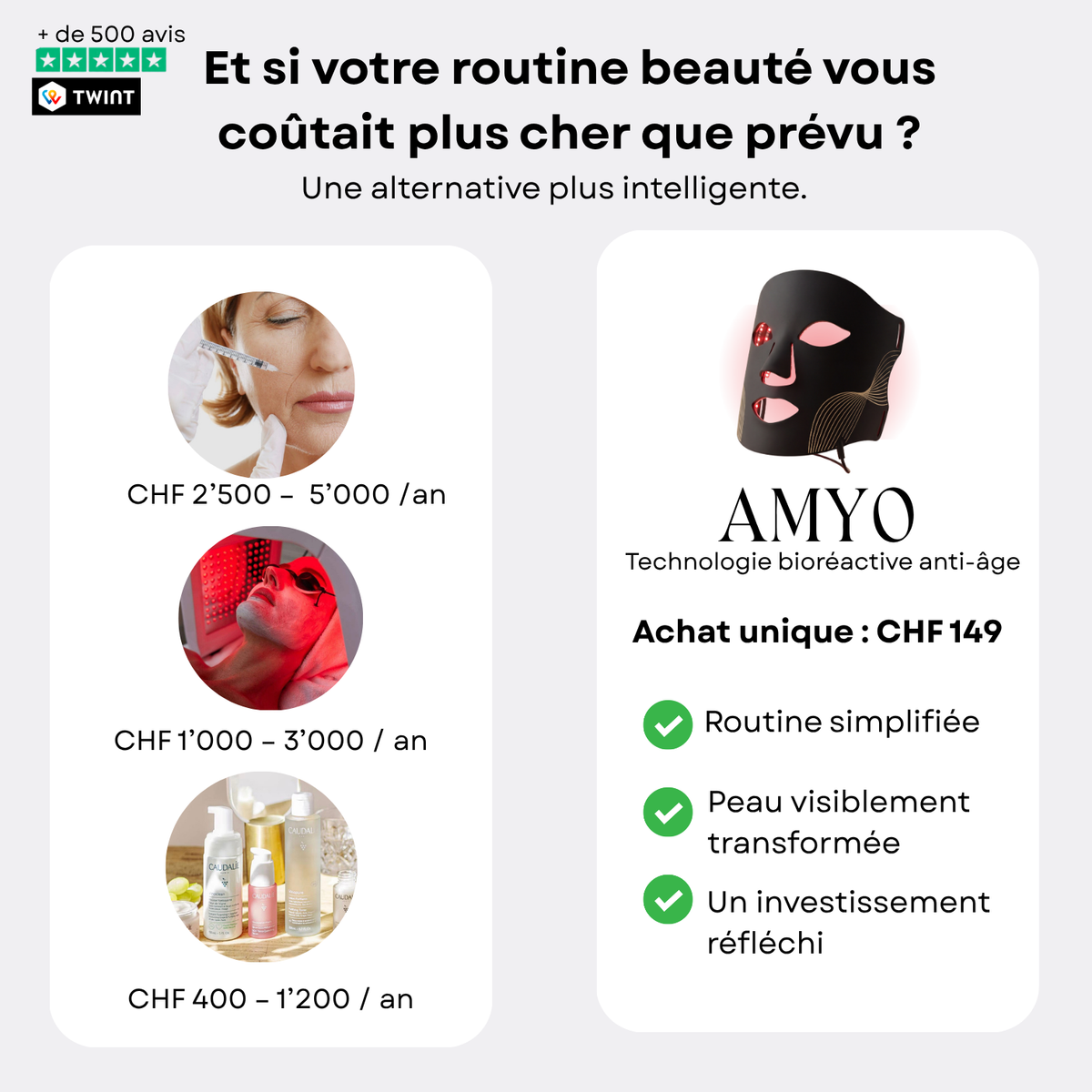 AMYO Masque LED Anti-Âge Lumière Rouge