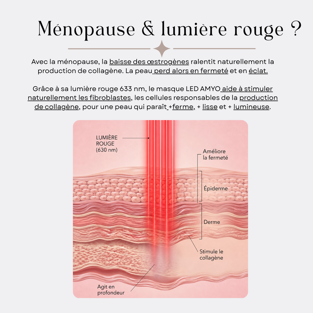 AMYO Masque LED Anti-Âge Lumière Rouge