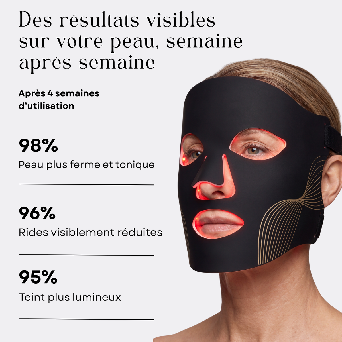 AMYO Masque LED Anti-Âge Lumière Rouge